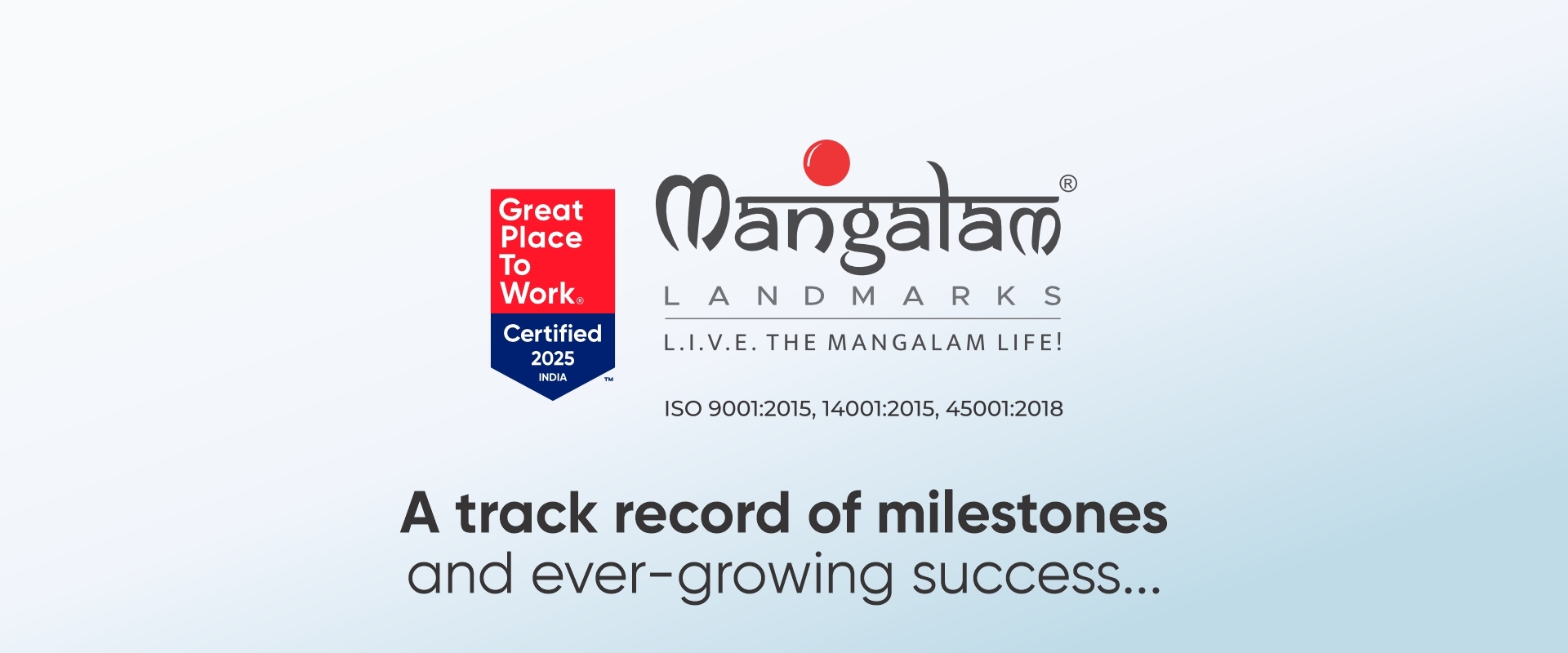 Mangalam Landmarks